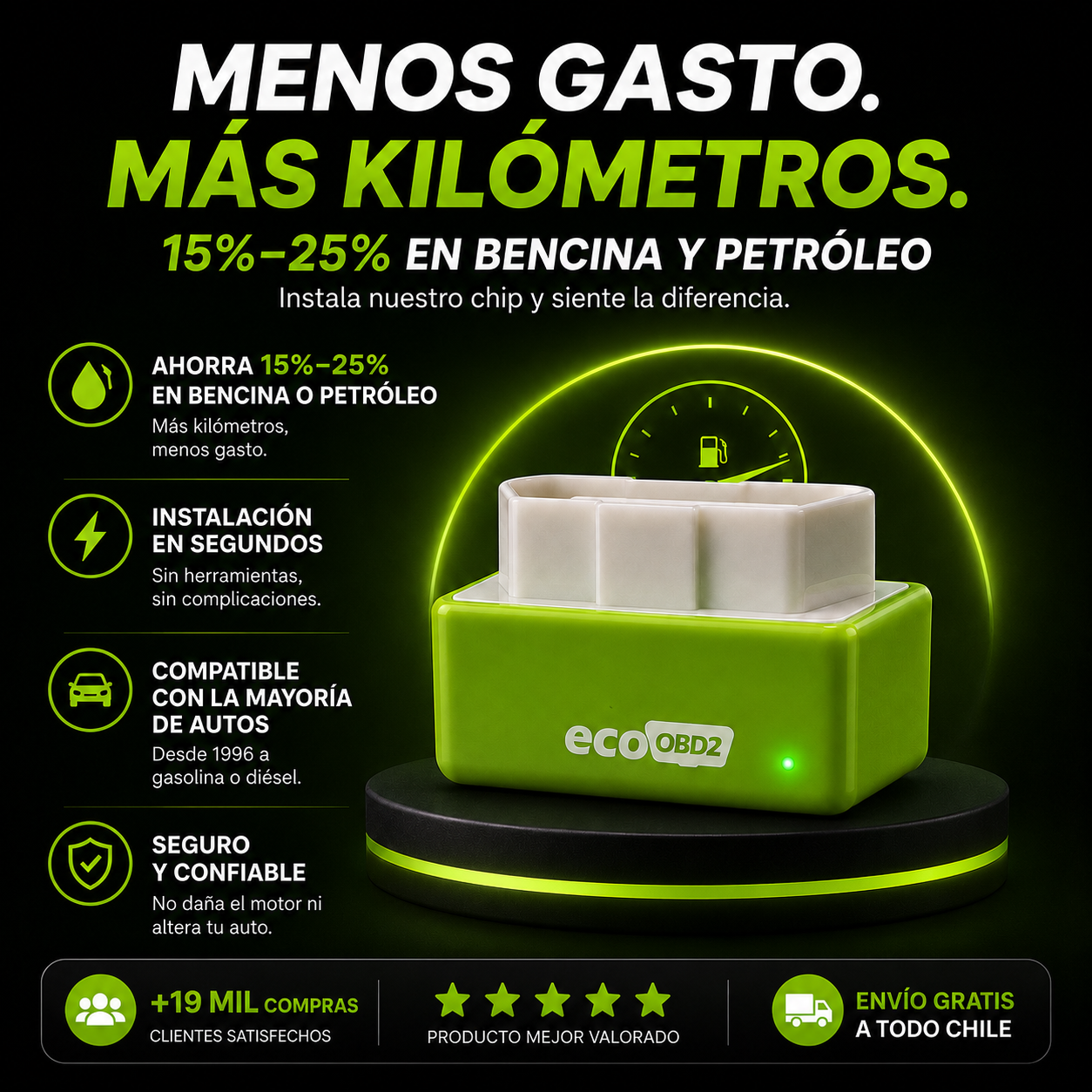 Más kilómetros. Menos gasto. Más ahorro en cada tanque — EcoCrive