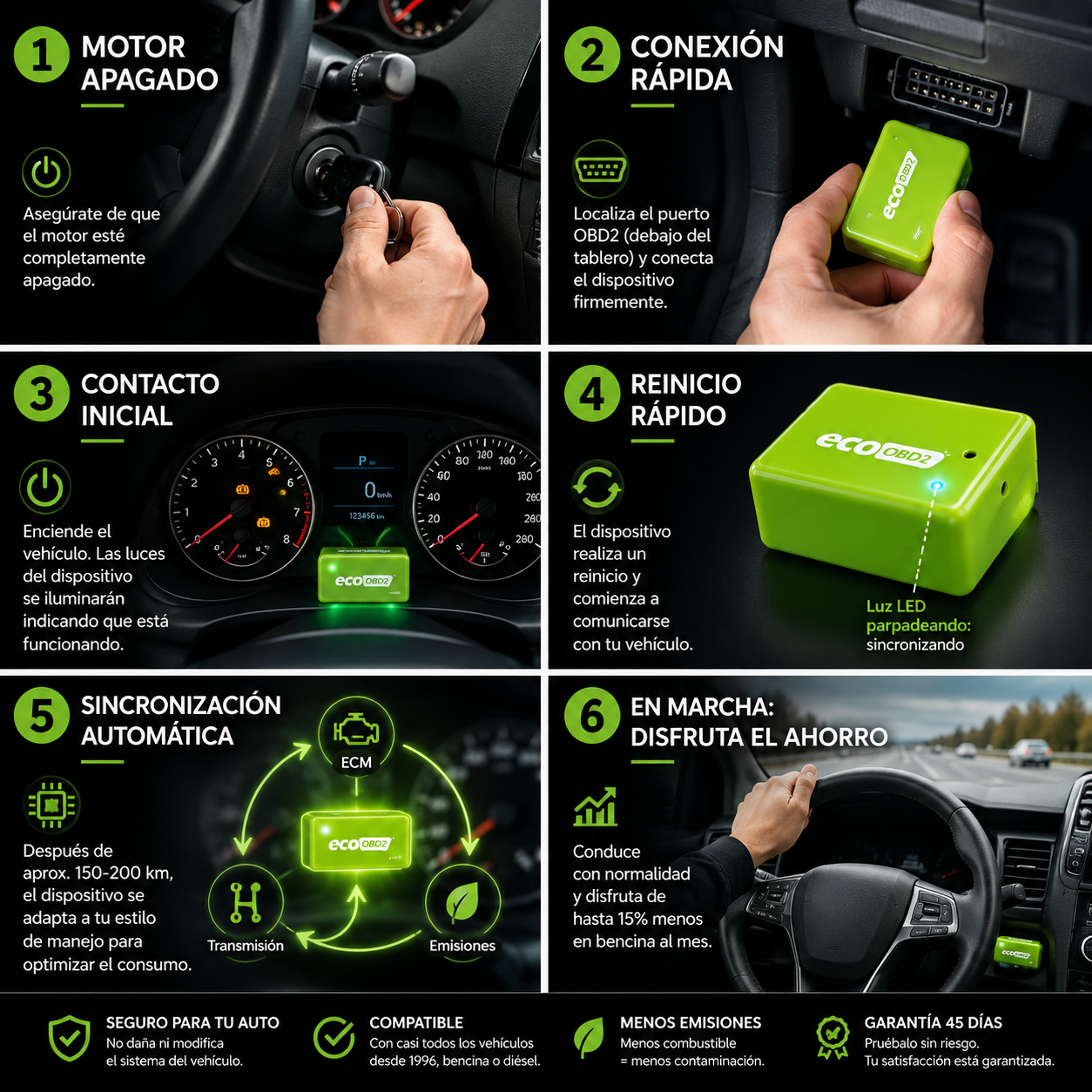 Más kilómetros. Menos gasto. Más ahorro en cada tanque — EcoCrive