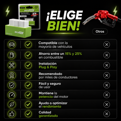 Más kilómetros. Menos gasto. Más ahorro en cada tanque — EcoCrive